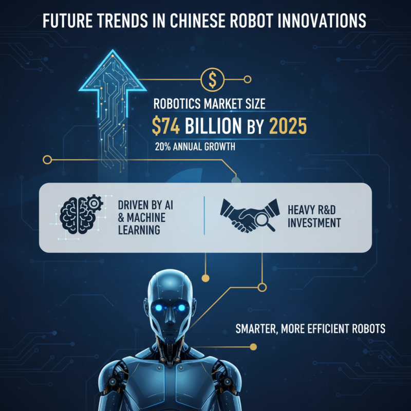 Rethink Robot Innovations In China Best Technology Solutions?