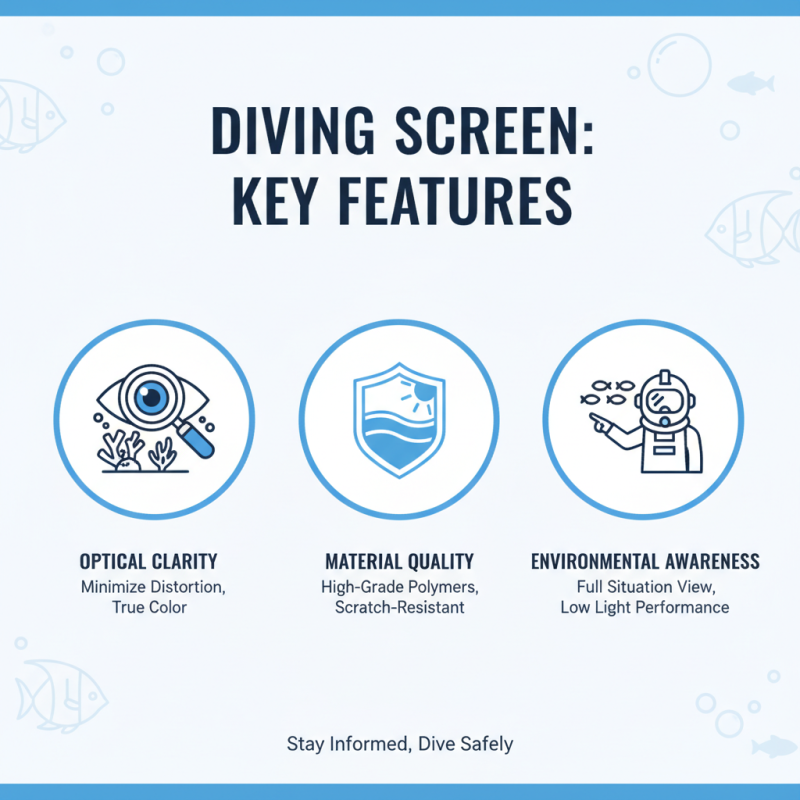 What to Know About Transparent Diving Screens for Purchase