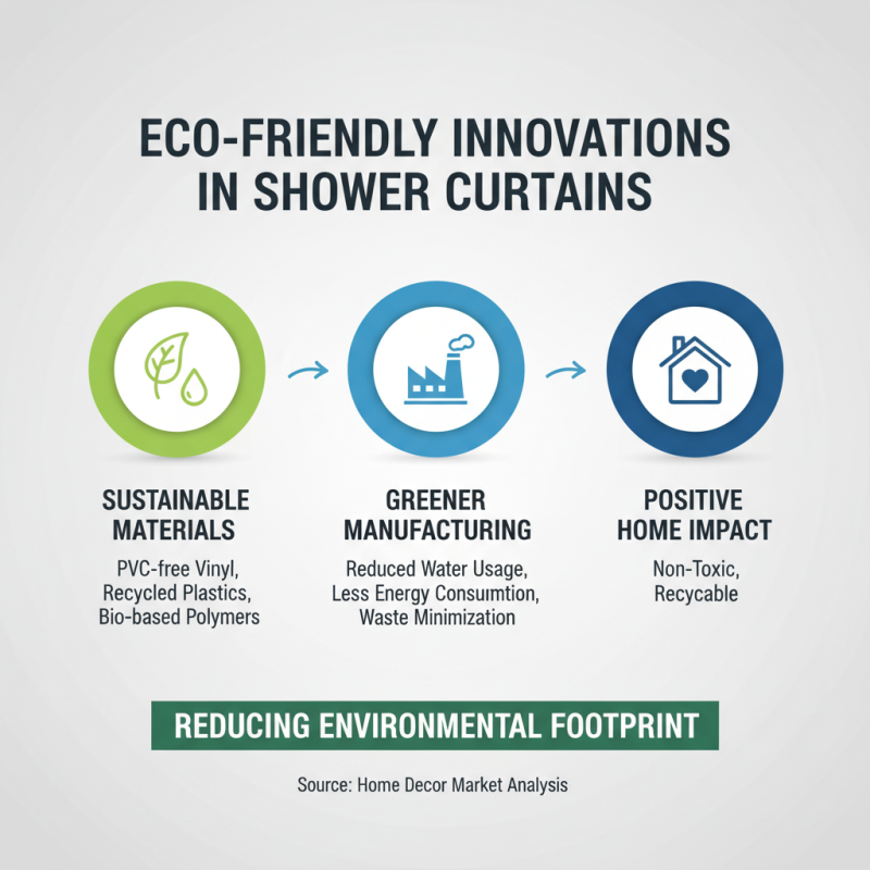 China Best Vinyl Shower Curtains for Stylish Bathroom Upgrades?