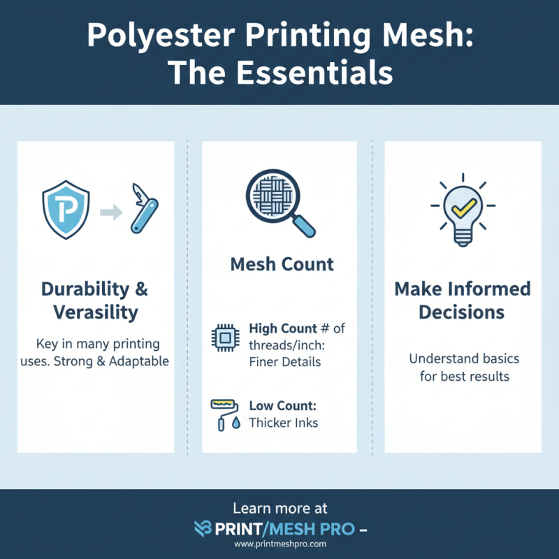 How to Choose the Best Polyester Printing Mesh for Your Projects?