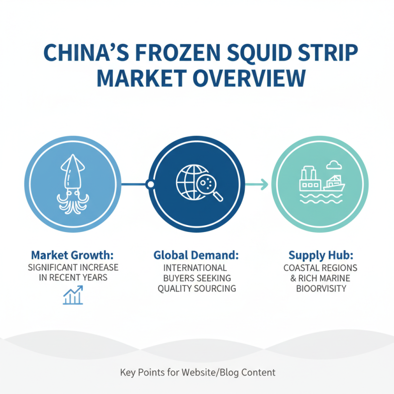 China Top 10 Frozen Squid Strips for Global Buyers?