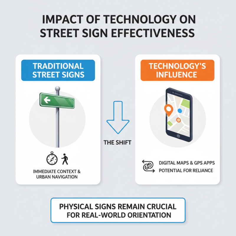 Why Are Municipal Street Signs Essential for Urban Navigation?