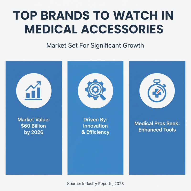2026 Top Accessories for Medical Professionals What to Expect?