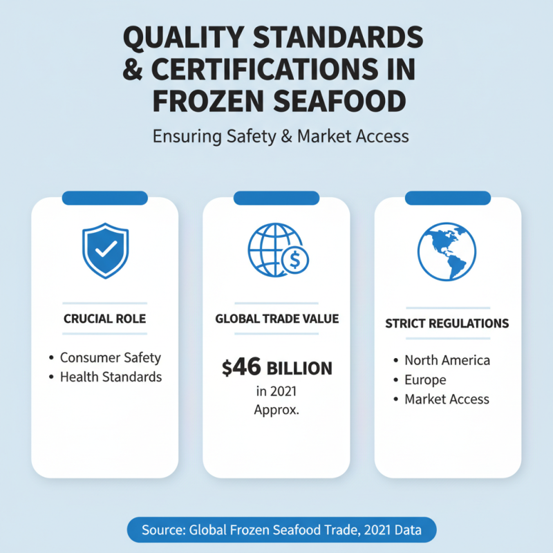 China Top 10 Frozen Squid Strips for Global Buyers?