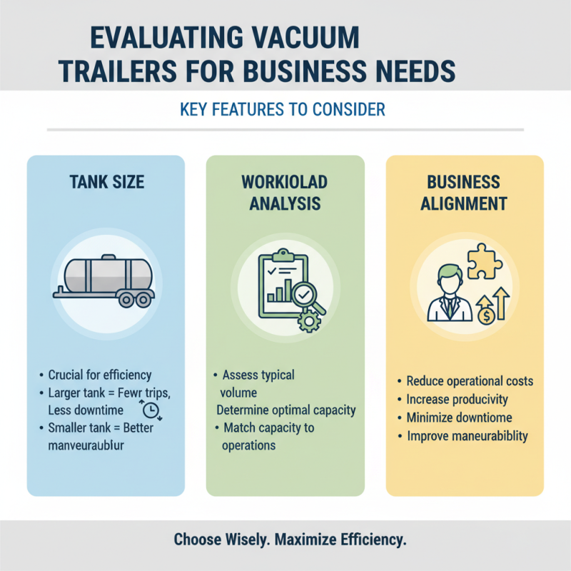 How to Choose the Best Vacuum Trailers for Your Business?