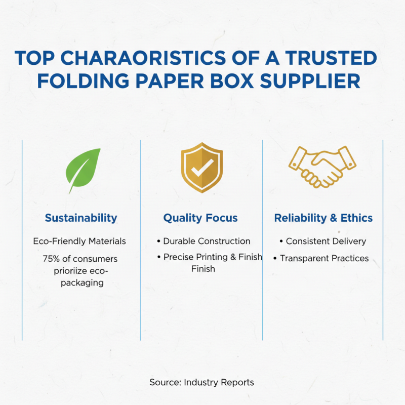 Top China Best Folding Paper Box Suppliers for Global Buyers?