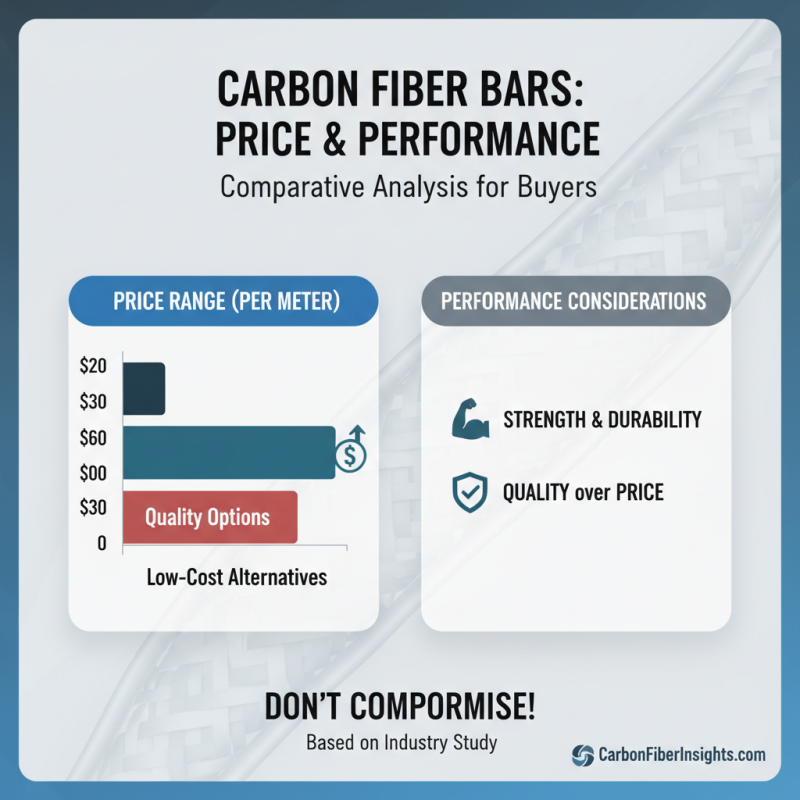 Best Pultruded Carbon Fiber Bar Options for 2026 Buyers?