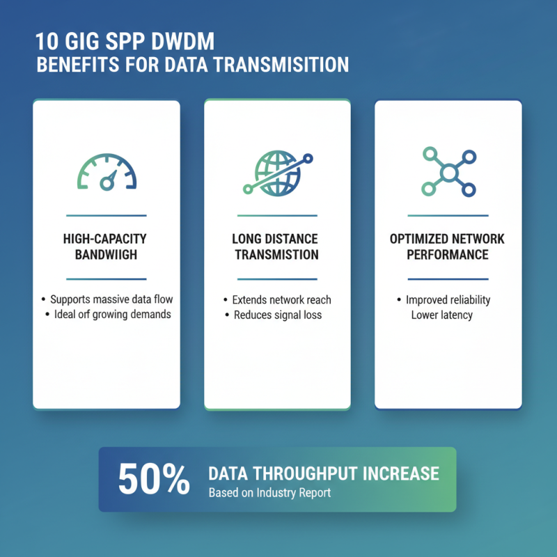 What is 10 Gig SFP DWDM and How Does it Work?