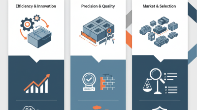 Top Electric Block Making Machines for Global Buyers?