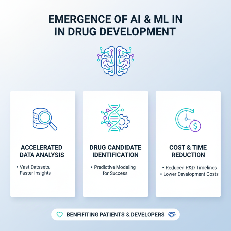 Top 10 Digital Life Sciences Trends for Global Buyers?