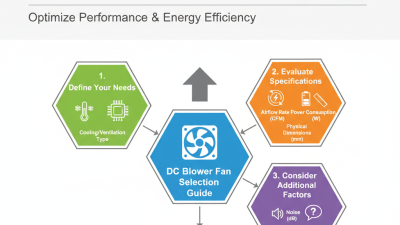 2026 How to Choose the Right DC Blower Fan for Your Needs?