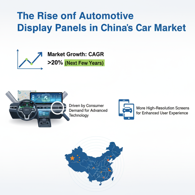 Top 10 Automotive Display Panels in China Leading the Future of Car Technology?