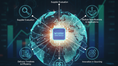 Top 5 Tips for Sourcing M10050 GNSS Module Globally?
