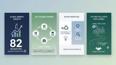 China Best Jars Bottles Direct for Global Buyers in 2026?