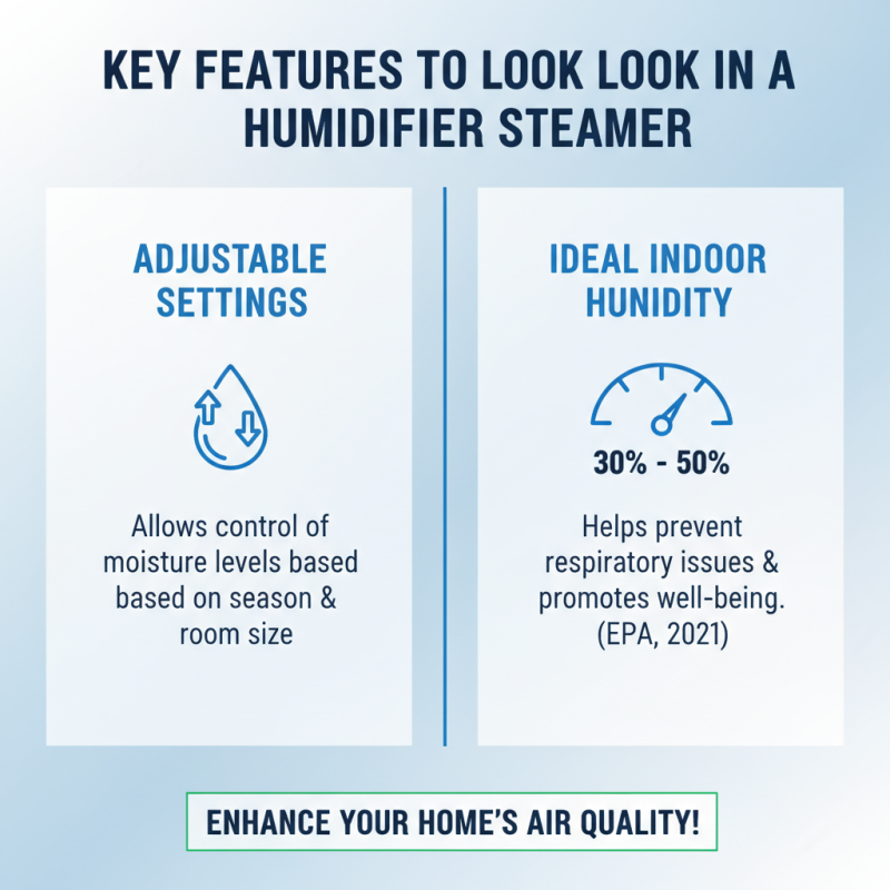 Best Humidifier Steamer for Your Healthy Home Use?