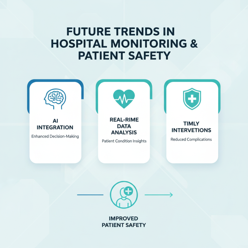 2026 Best Hospital Monitoring Systems for Optimal Patient Care and Safety?