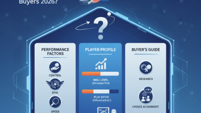 China Best Table Tennis Racket for Global Buyers 2026?