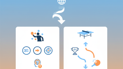 Top Table Tennis Racket Brands for Global Buyers 2026?