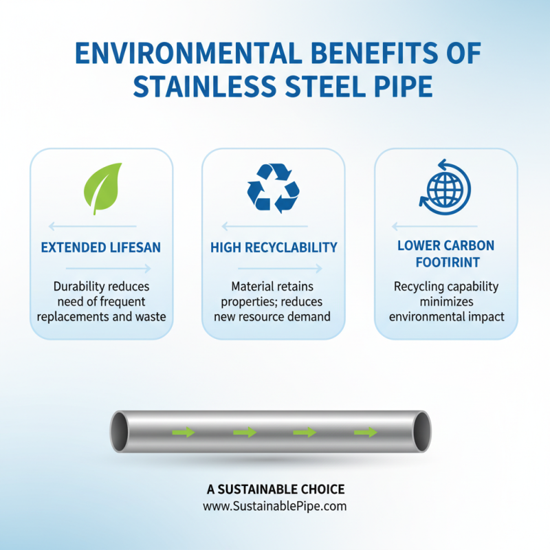 Why Choose Stainless Pipe for Your Next Project?