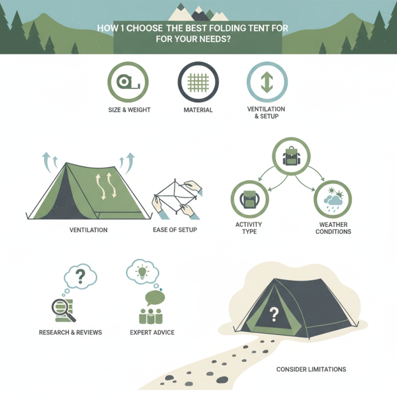 How to Choose the Best Folding Tent for Your Needs?