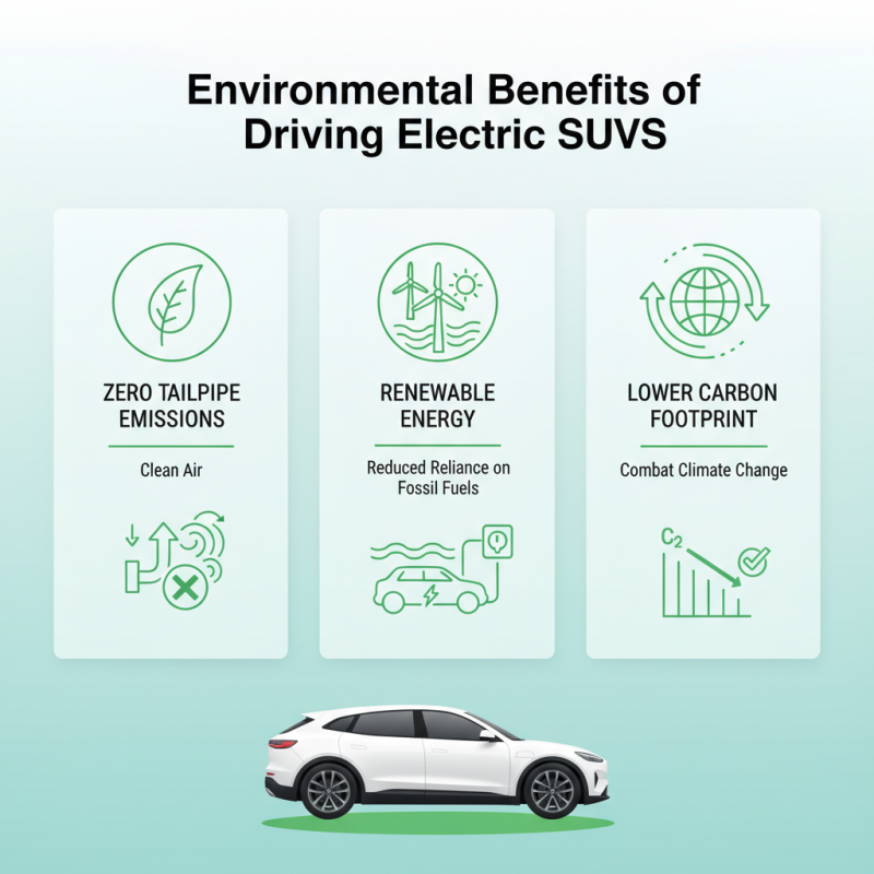 Top Fully Electric SUV Models for Eco Friendly Driving Choices?