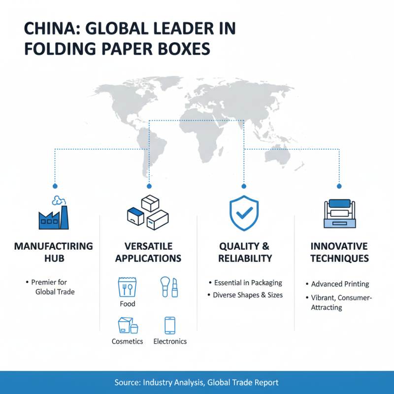 Top China Best Folding Paper Box Suppliers for Global Buyers?