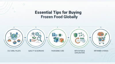 Essential Tips for Buying Frozen Food Globally?
