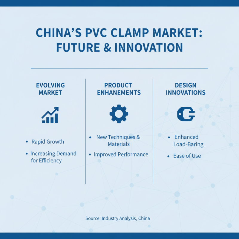China Top PVC Clamps for Industrial Applications and Uses?