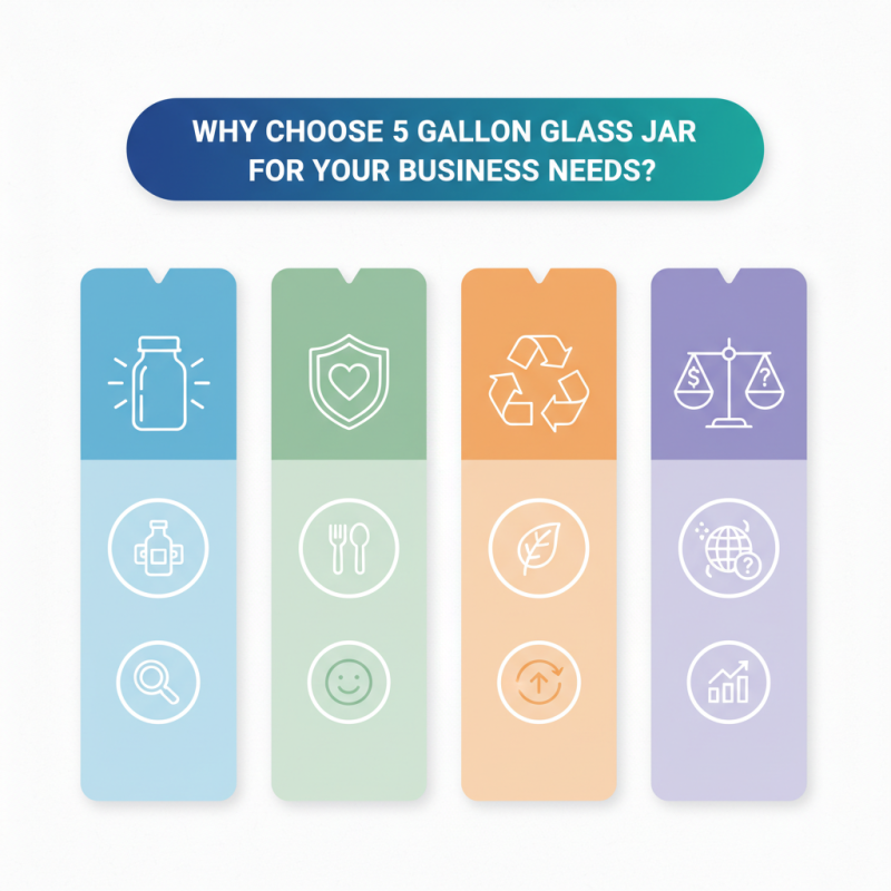 Why Choose 5 Gallon Glass Jar for Your Business Needs?