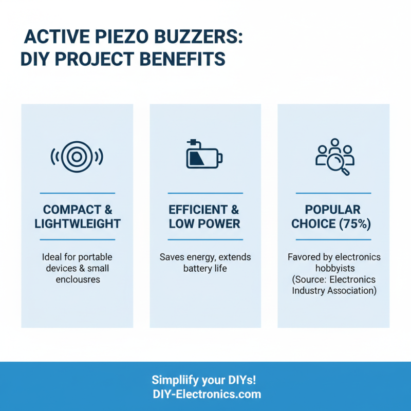 Why Choose an Active Piezo Buzzer for Your Projects?
