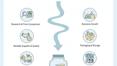 What is Glass Jar Wholesale and How to Source Them?