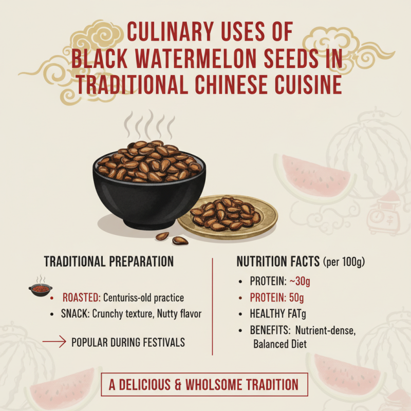 Top 10 Benefits of Black Watermelon Seeds in China