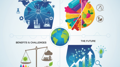 Exploring the World of China Top Water Soluble Dyes and Their Applications?