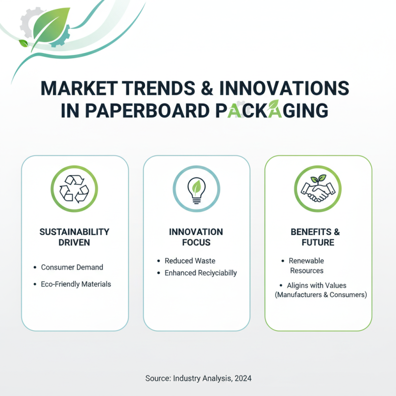 Top 10 Paperboard Packaging Suppliers in China for Global Buyers?