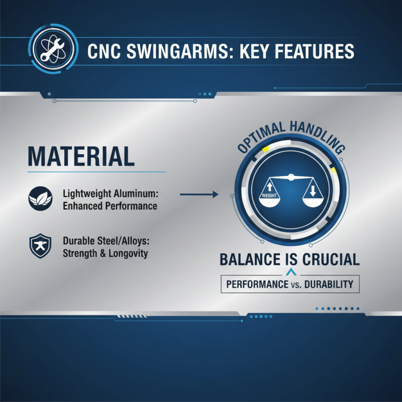 2026 Best Cnc Swingarm Options for Global Buyers?