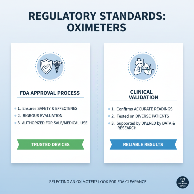 How to Choose the Best Oximeter for Accurate Readings?
