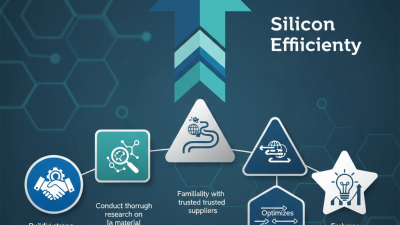 Top 5 Tips for Sourcing Silicon Nitride Efficiently?