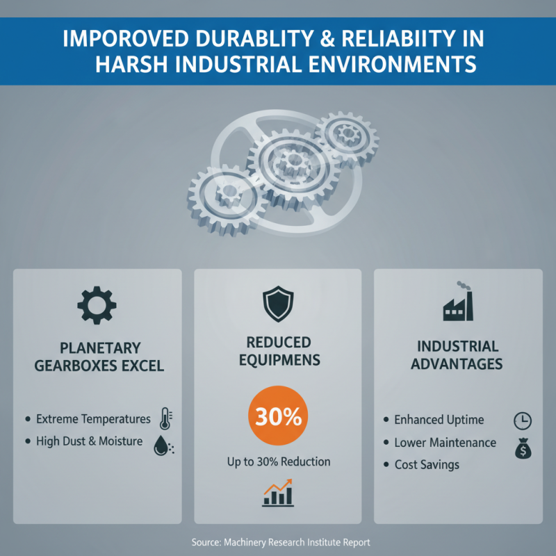 Top 10 Benefits of Planetary Gearboxes for Industrial Applications?
