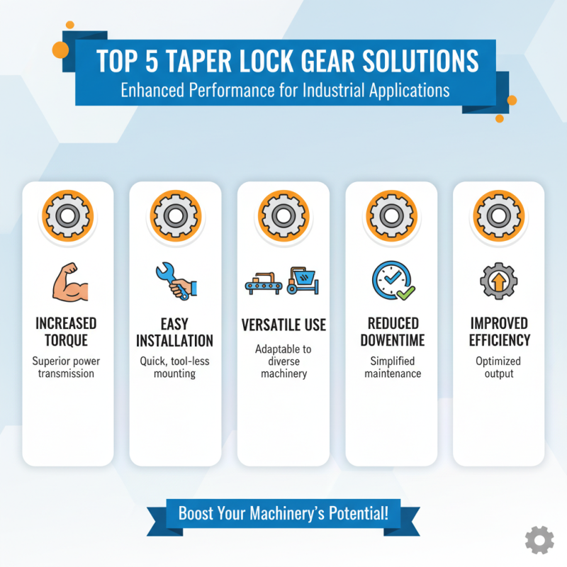 Top 5 Taper Lock Gear Solutions for Enhanced Performance?