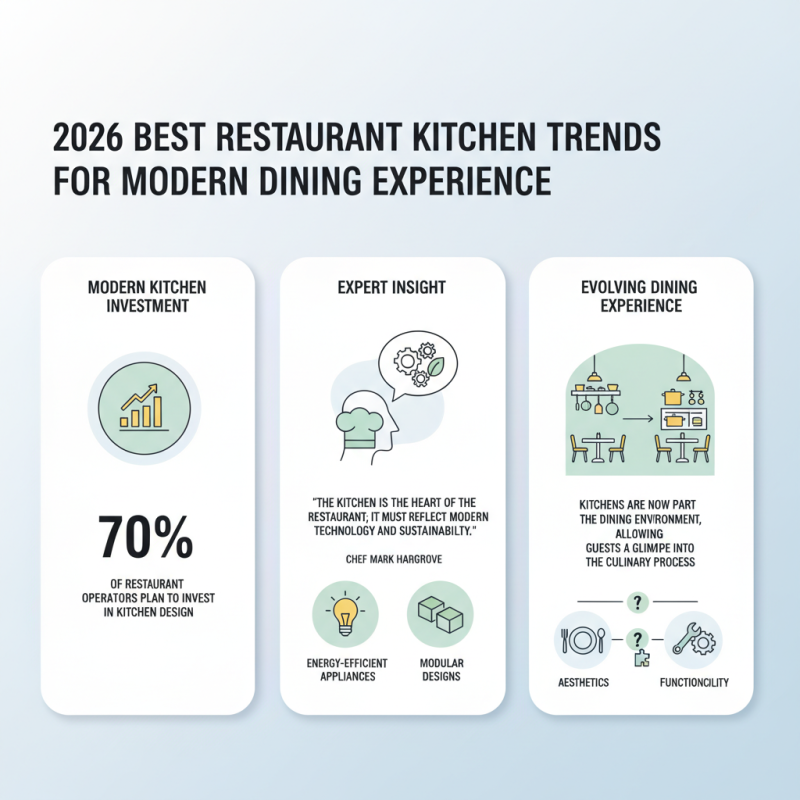 2026 Best Restaurant Kitchen Trends for Modern Dining Experience?