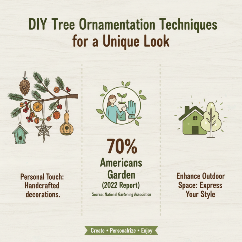 Top Garden Decor Tree Ideas for your Outdoor Space?