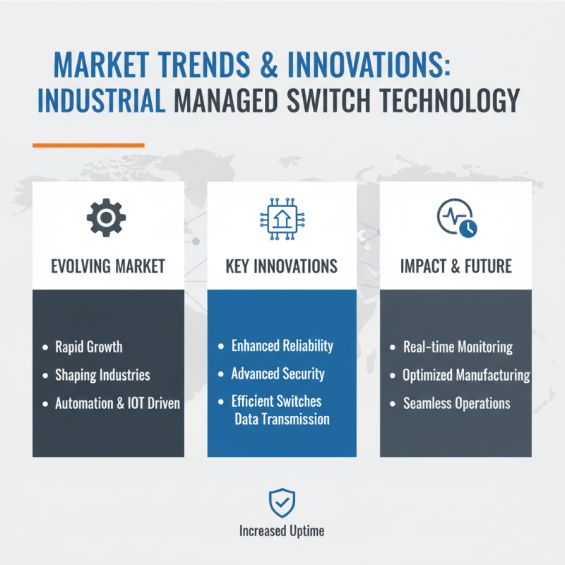 2026 Best Industrial Managed Switches for Global Buyers?