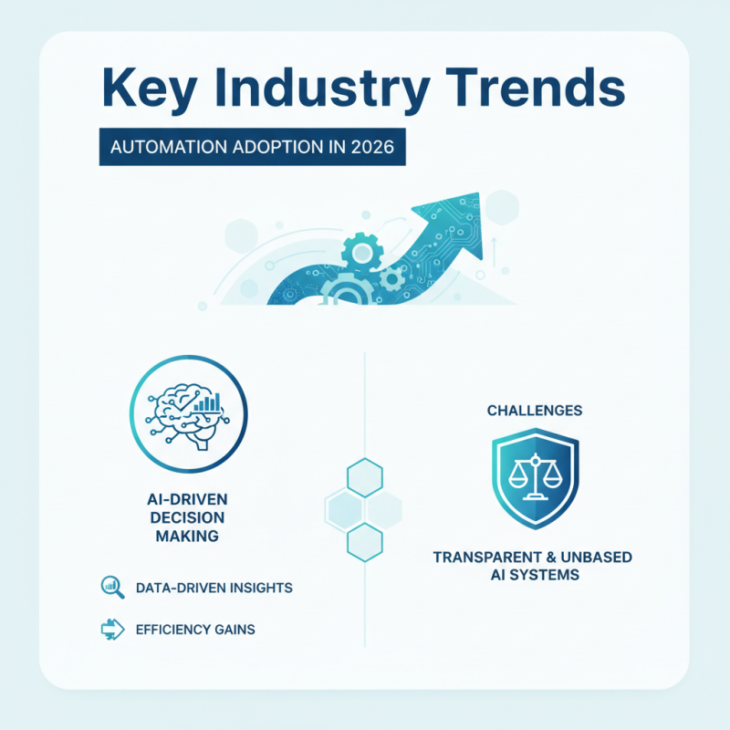 How to Leverage Process Automation Technology in 2026?