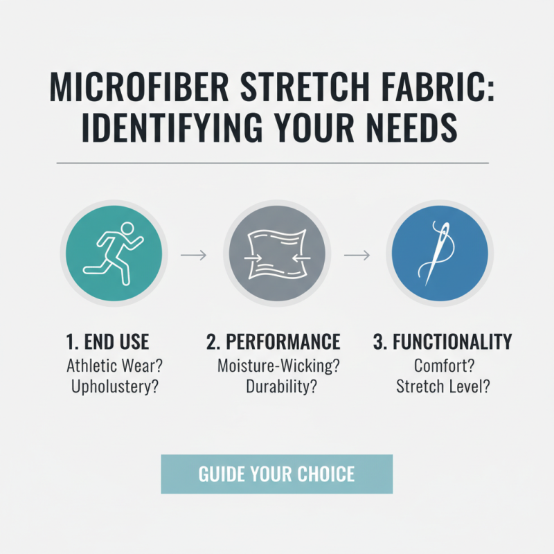 Top 5 Tips for Choosing Microfiber Stretch Fabric for Your Needs