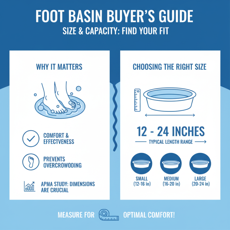 How to Choose the Best Foot Basin for Your Needs?