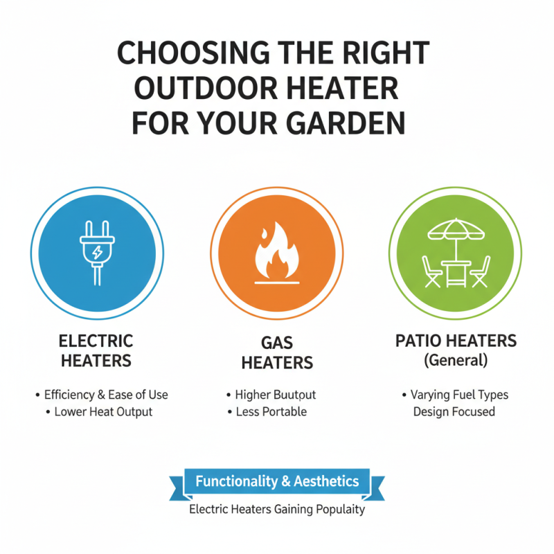 The Ultimate Guide to China Best Outdoor Heaters UK for Your Garden?