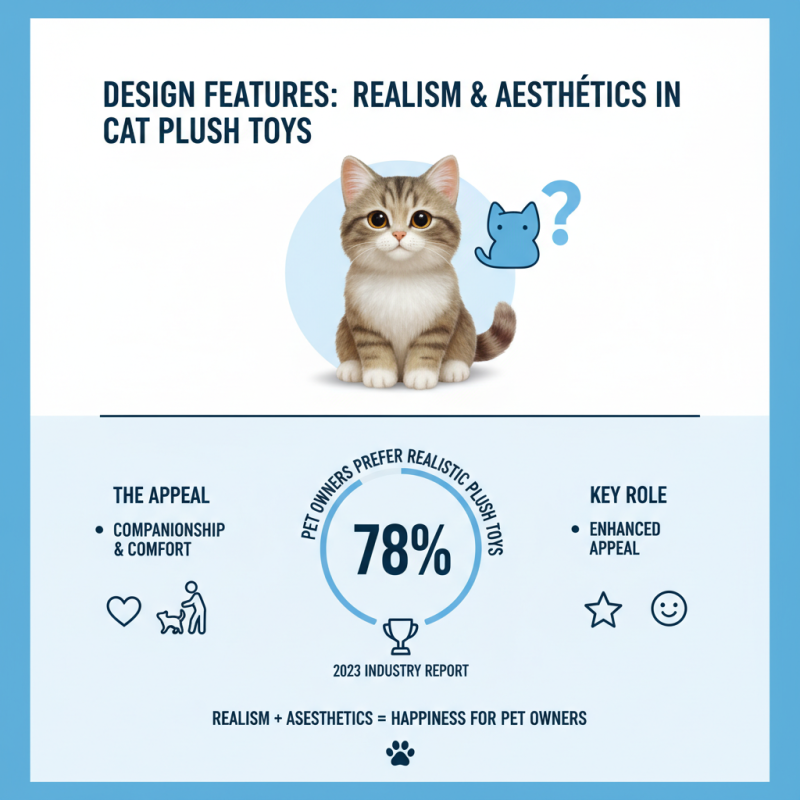 Best Cat Plush Toy for Global Buyers What to Look For?