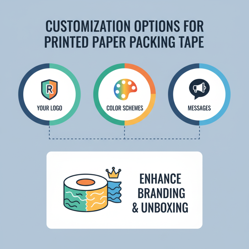 Top Tips for Choosing Printed Paper Packing Tape for Shipping