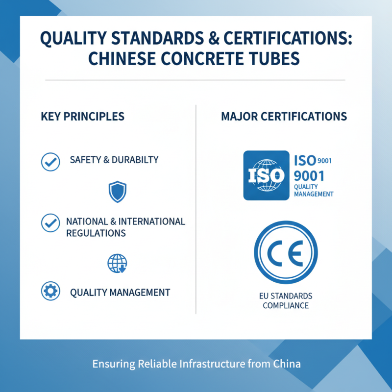 Top 10 China Concrete Tubes for Global Buyers Needs?
