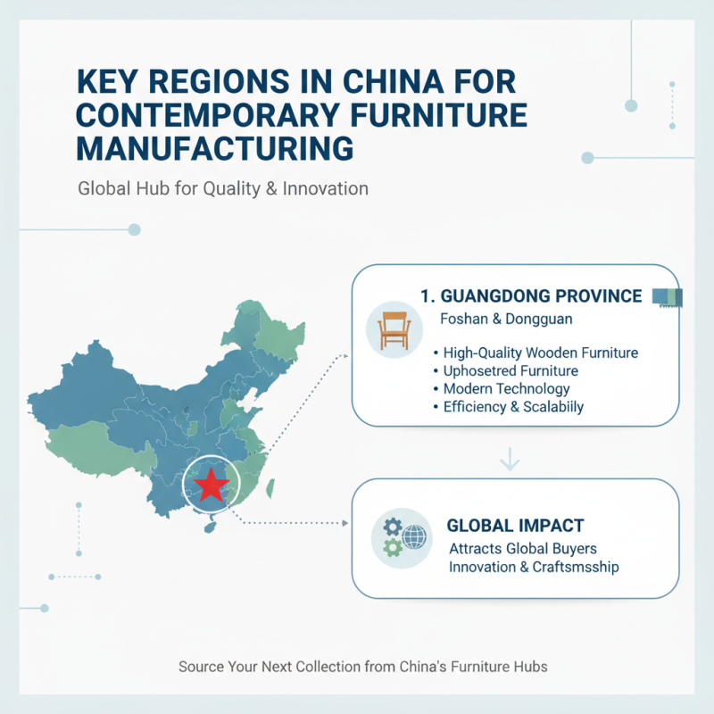 Best Contemporary Furniture in China for Global Buyers?